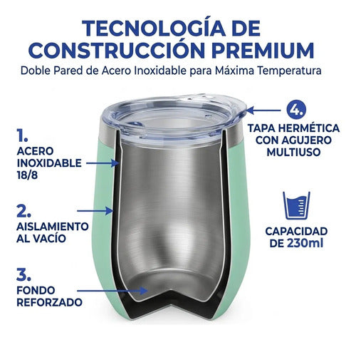 Mate Termico Acero Inoxidable Tapa Bebidas Infusiones 230ml Verde Agua Liso