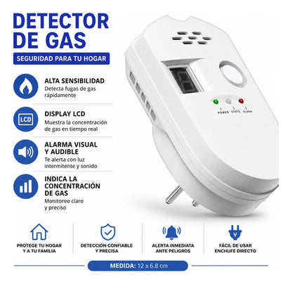 Detector Sensor Gas Enchufable Alarma Sonora Display Lcd Blanco
