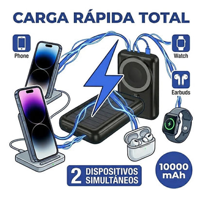 Cargador Portatil Solar Inalambrico 10000 Mah Tipo C Android Negro