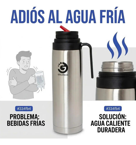 Termo Media Manija 1 L Acero Inoxidable Pico Cebador Plateado
