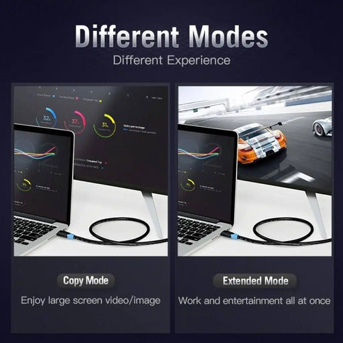 Cable Hdmi 20 Metros De Alta Velocidad Hd Premium