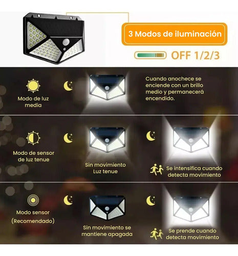Aplique Reflector Led Panel Solar 100 Leds Sensor Movimiento Veoquiero Negro Blanco Frío