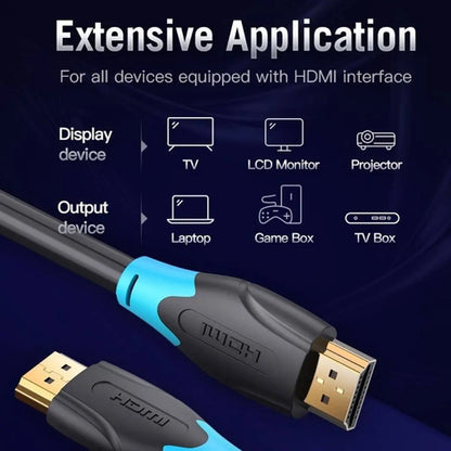 Cable Hdmi 20 Metros De Alta Velocidad Hd Premium