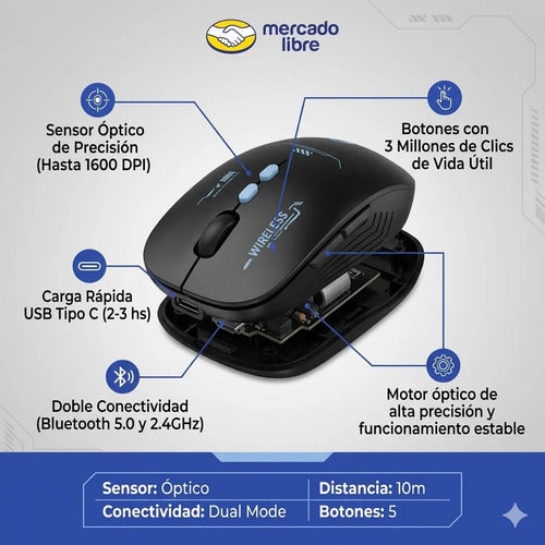 Mouse Inalambrico Bluetooth Usb Recargable Tipo C 1600 Dpi Negro