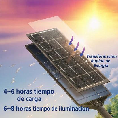 Foco Solar 1000w Reflector Led Exterior Sensor De Movimiento Negro Blanco