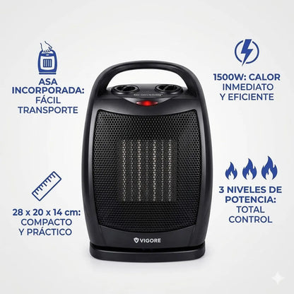 Calefactor Estufa Electrico Oscilante 1500w Termico Portatil Negro