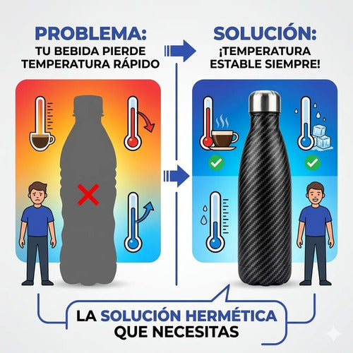 Botella Termica Acero Inoxidable 500ml Fibra Carbono Sport Negro