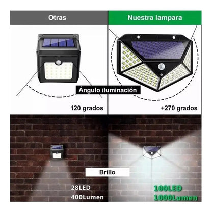 Aplique Reflector Led Panel Solar 100 Leds Sensor Movimiento Negro Blanco Frío