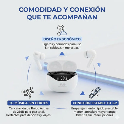 Auriculares Inalambricos Bluetooth Pantalla Led Ios Android Blanco