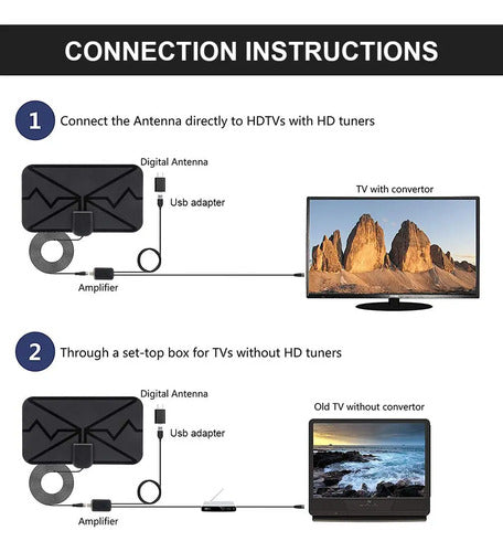 Antena Interior Digital De Doble Amplificación 4k 1080p Tv Mr.fu