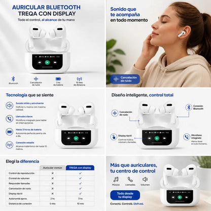 Auriculares Bluetooth Display Táctil Cancelación De Ruido Blanco