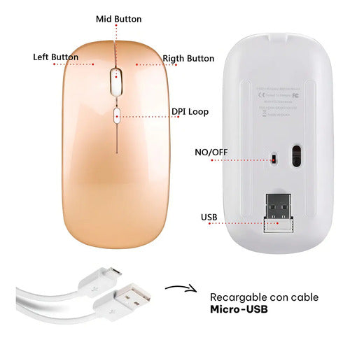 Mouse Inalámbrico Ultra Delgado Slim Tipo Mac Oficina - Otec Color Blanco