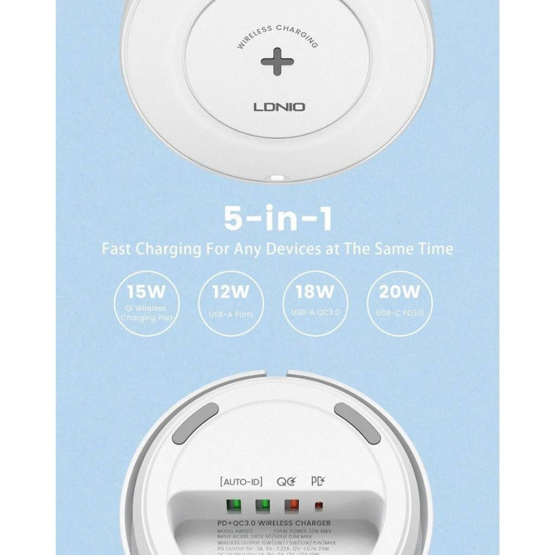 Cargador Inalambrico 32w Carga Rapida Usb + Usb C Tipo C