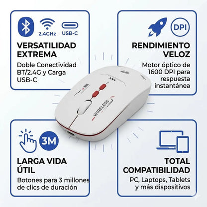 Mouse Inalambrico Bluetooth Usb Recargable Tipo C 1600 Dpi Negro