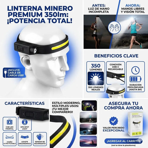 Linterna Minero Frontal Led Recargable Sensor Usb 350 Lumens Led Cob Frontal Xpe Lateral Negro Mate