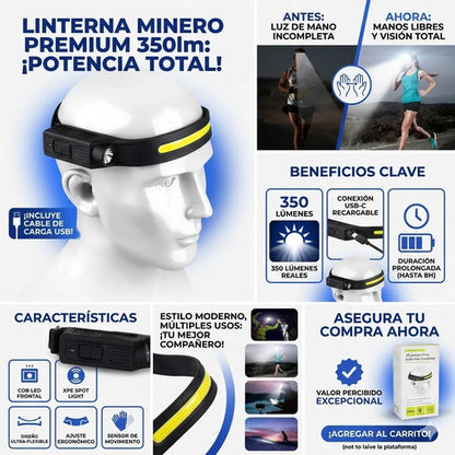 Linterna Minero Frontal Led Recargable Sensor Usb 350 Lumens Led Cob Frontal Xpe Lateral Negro Mate
