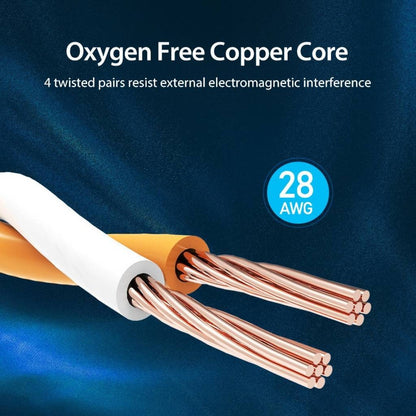 Cable De Red Cat 8 Sftp Ethernet 20 Mts Internet Rapido Lan