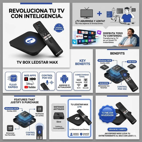 Tv Box 2gb Ram 16gb Rom Wifi Android 12 Convertidor Smart Tv Negro Estándar
