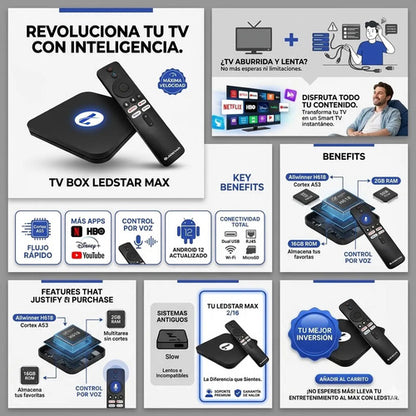 Tv Box 2gb Ram 16gb Rom Wifi Android 12 Convertidor Smart Tv Negro Estándar