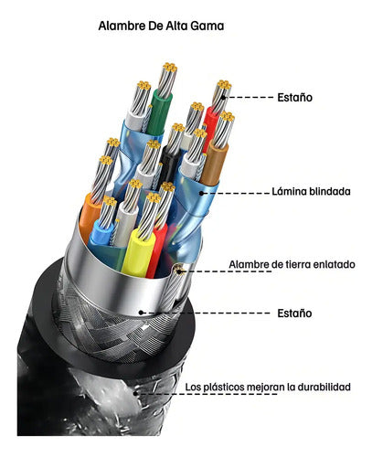 Cable Adaptador Video Tipo C Hdtv 4k Mac Os Android 1.8 Mt