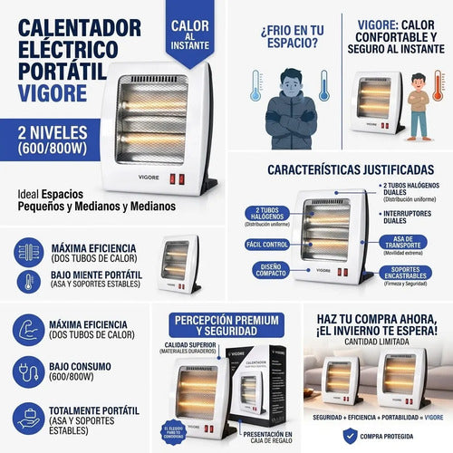 Estufa Electrica Cuarzo Calefactor Portatil 2 Niveles 800 W Blanco