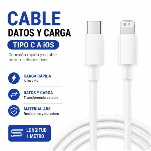 Cable De Datos Y Carga Tipo C A Ios Carga Rapida 5a 1m Usb-c Blanco