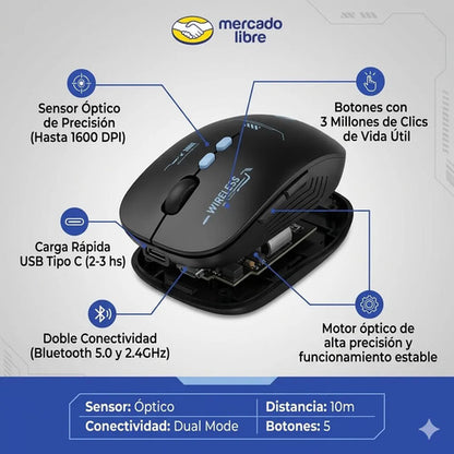 Mouse Inalambrico Bluetooth Usb Recargable Tipo C 1600 Dpi Blanco