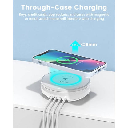 Cargador Inalambrico 32w Carga Rapida Usb + Usb C Tipo C
