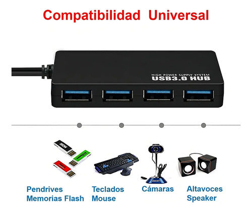 Adaptador Hub Tipo C 4 Puertos 3.1 Alta Velocidad