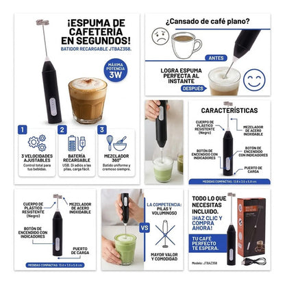 Batidor Electrico Recargable Espumador Tres Velocidad Usb 3w Púrpura