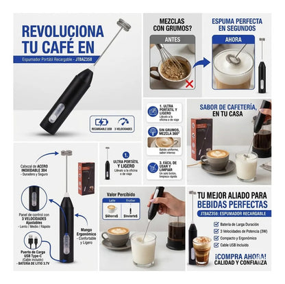Batidor Electrico Recargable Espumador Tres Velocidad Usb 3w Púrpura